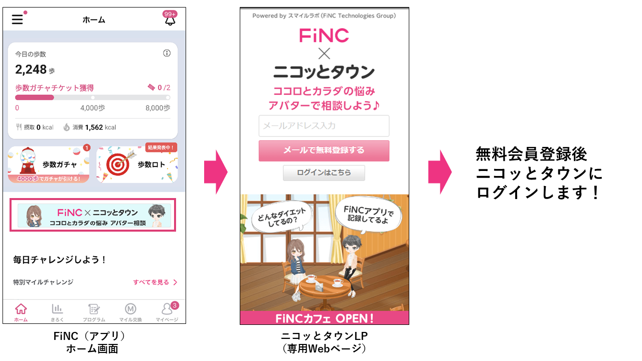 健康管理/ダイエットアプリ「FiNC」と日本産2Dメタバース「Nicotto Town（ニコッとタウン）」アバターキャラ...