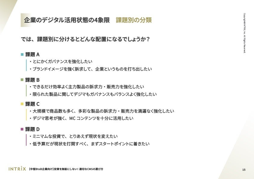 ホワイトペーパー「【中堅BtoB企業向け】投資を無駄にしない！適切なCMSの選び方」を無料公開