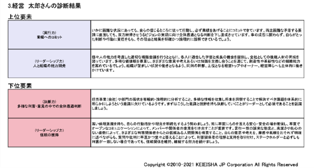 秋からの新天地デビューを実現する！キャリア面談申込者対象のサマーキャンペーンを実施対象者にもれなく経営...