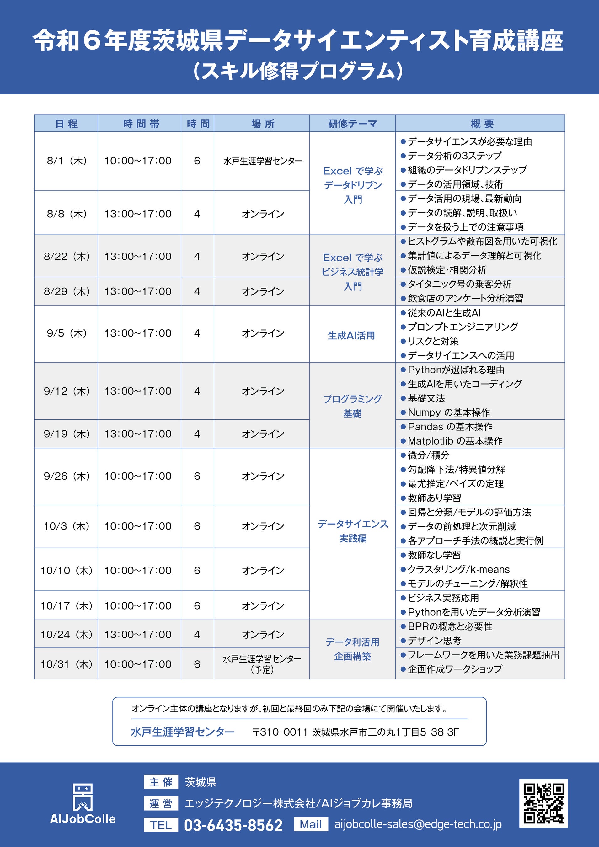 エッジテクノロジー開催「令和6年度茨城県データサイエンティスト育成講座」(茨城県内企業・個人事業主・個人...