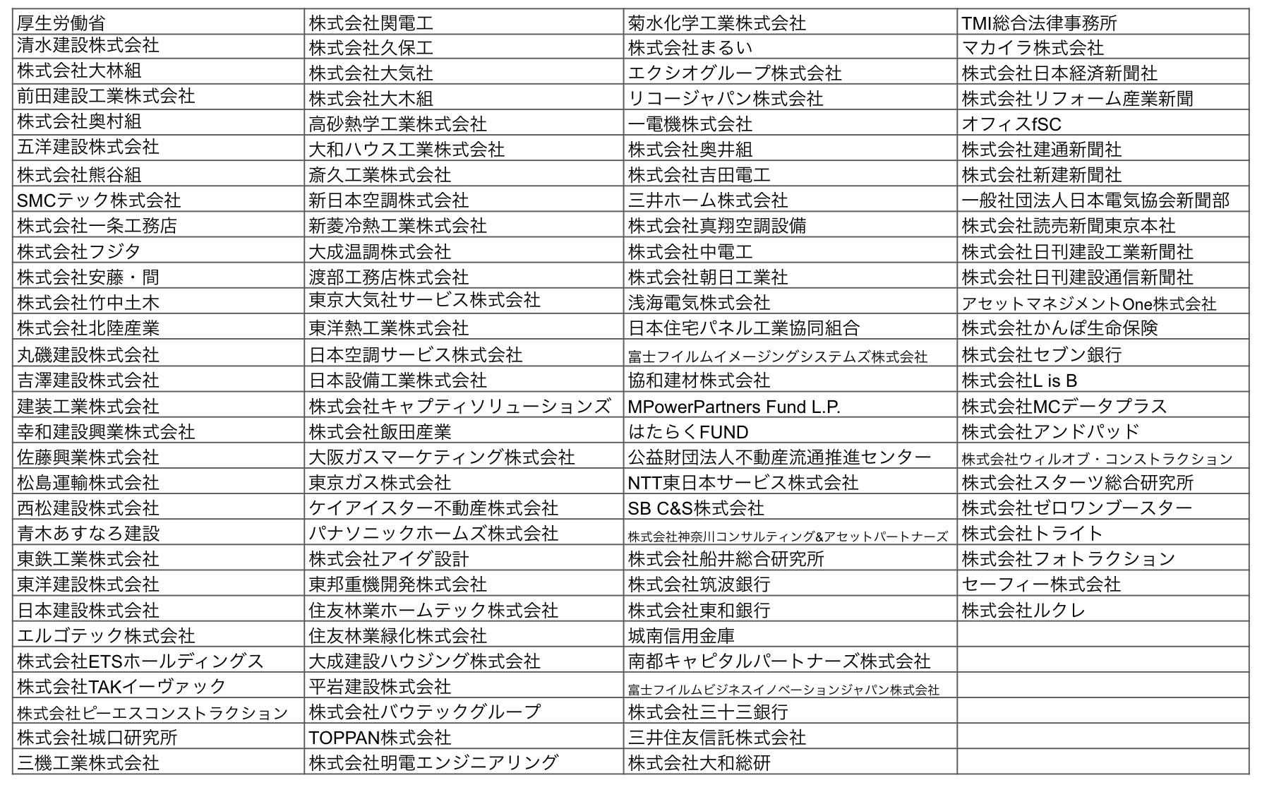 「建設業働き方フォーラム2024」を助太刀総研と京都大学が共催、国土交通省が後援