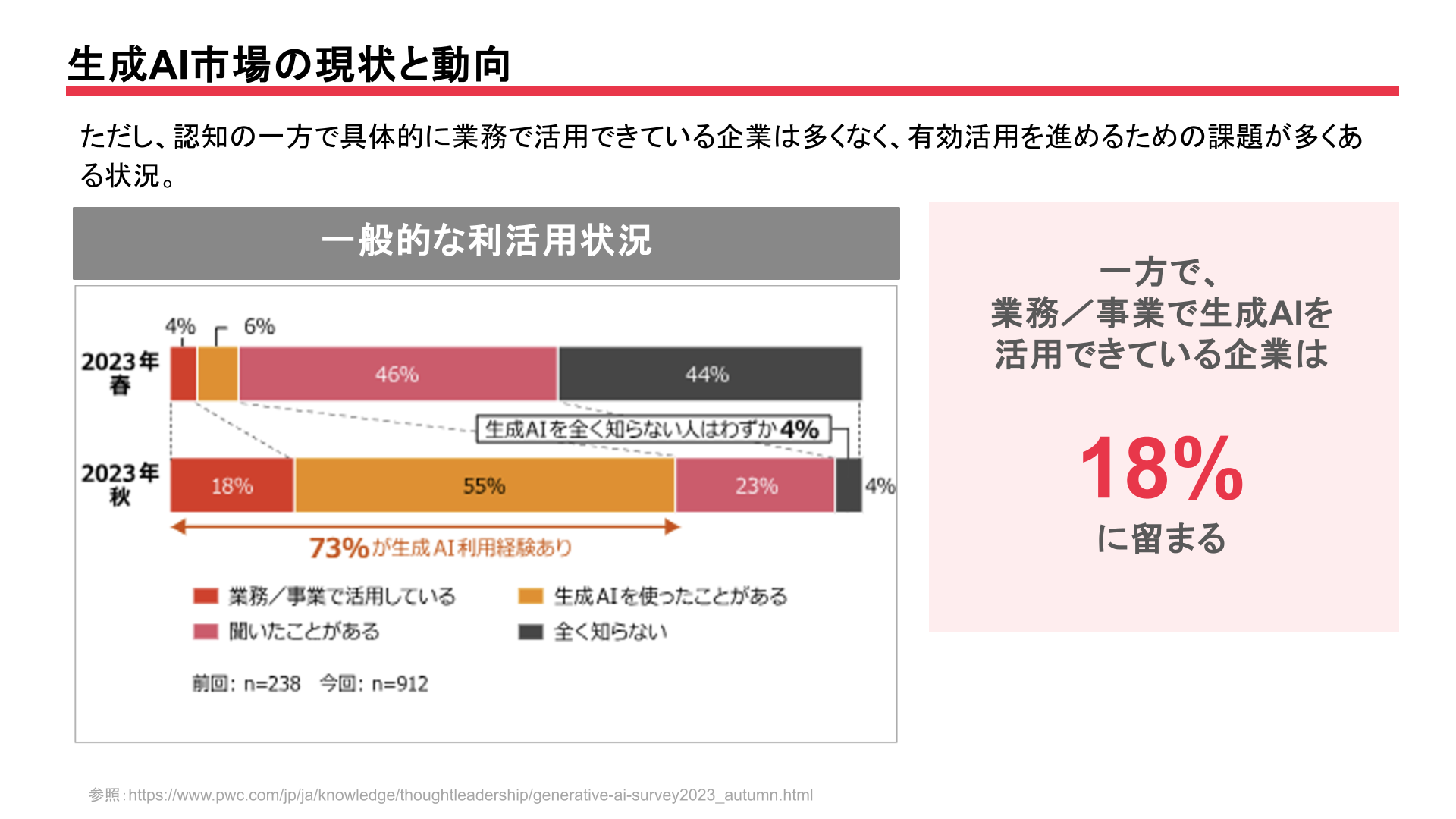 【イベントレポート】鈴木寛教授×矢倉大夢氏×代表小俣による、生成AIの未来を考えるメディア向けセミナーを開催