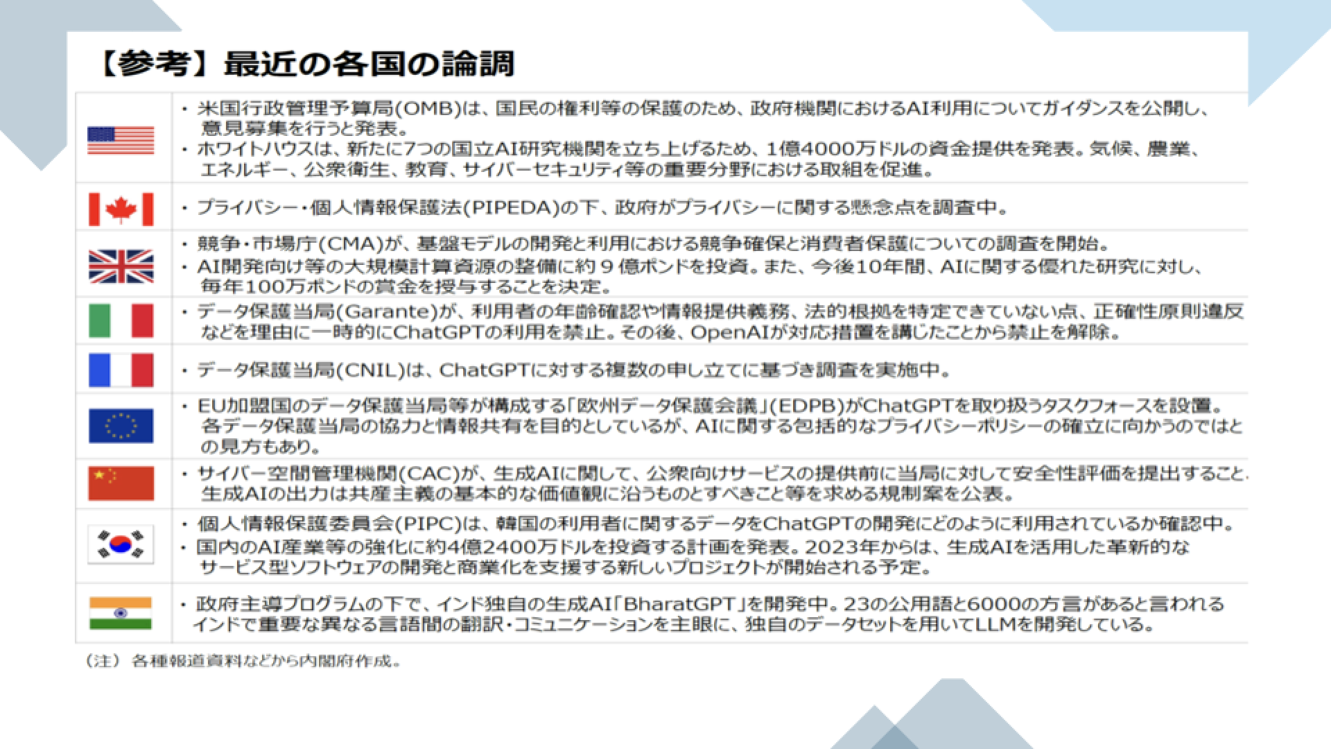 【イベントレポート】鈴木寛教授×矢倉大夢氏×代表小俣による、生成AIの未来を考えるメディア向けセミナーを開催