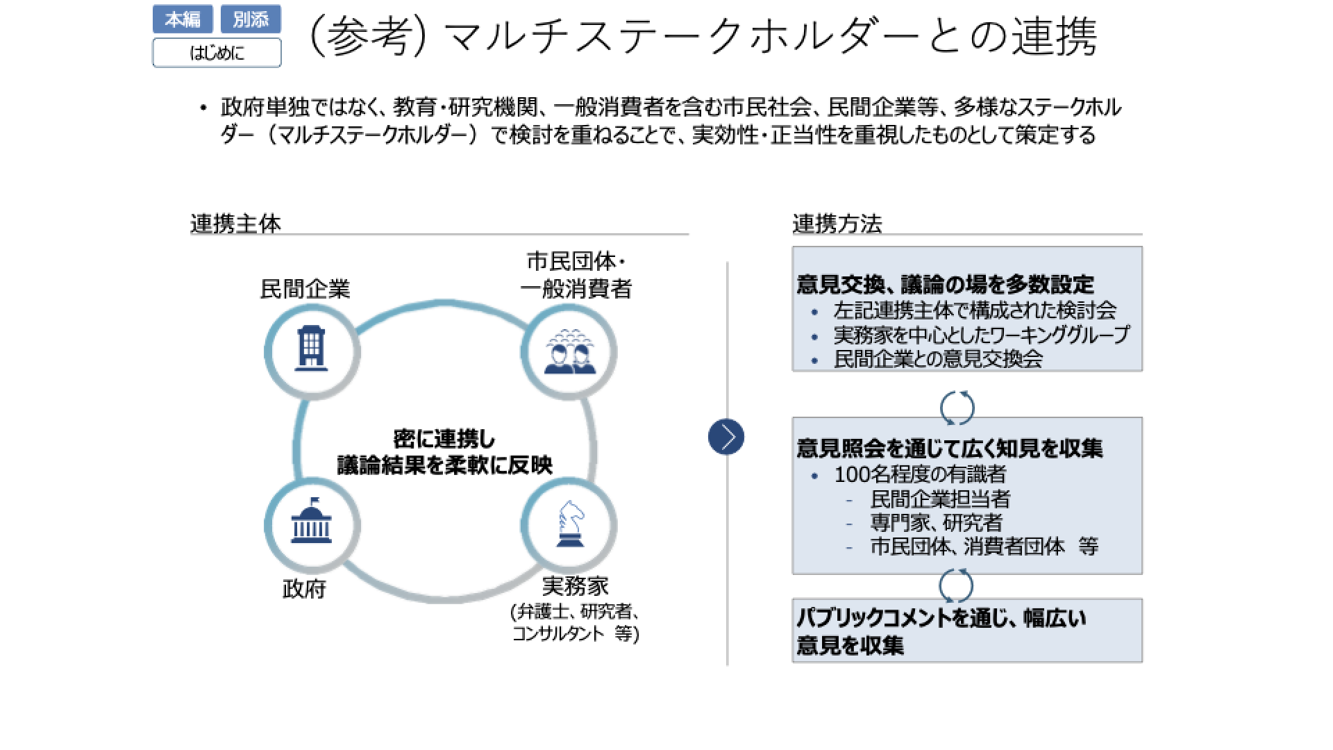 【イベントレポート】鈴木寛教授×矢倉大夢氏×代表小俣による、生成AIの未来を考えるメディア向けセミナーを開催