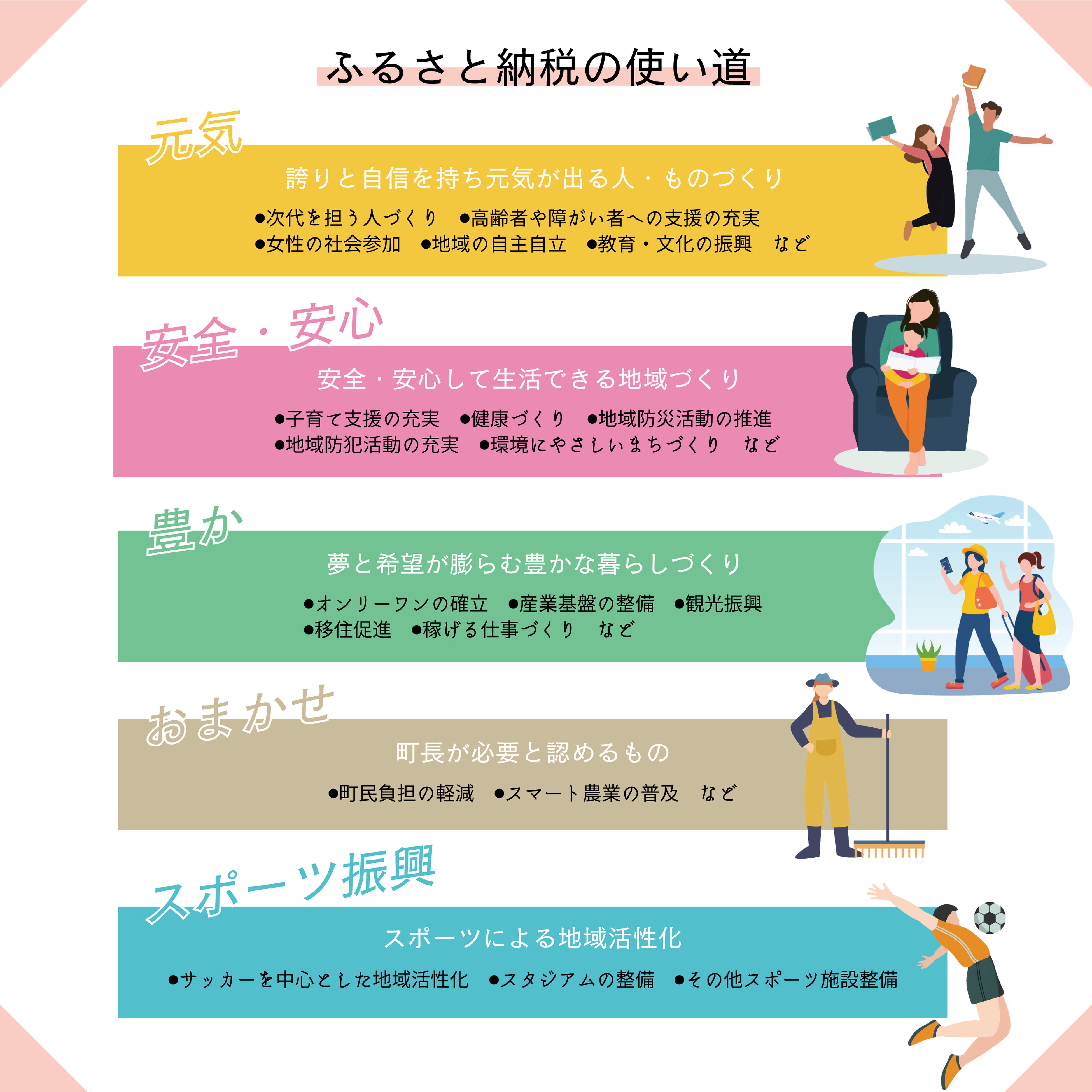 【今年の土用丑の日は7月24日(水)】まだ間に合います...7月24日(水)丑の日までにお届け！宮崎県新富町のふる...