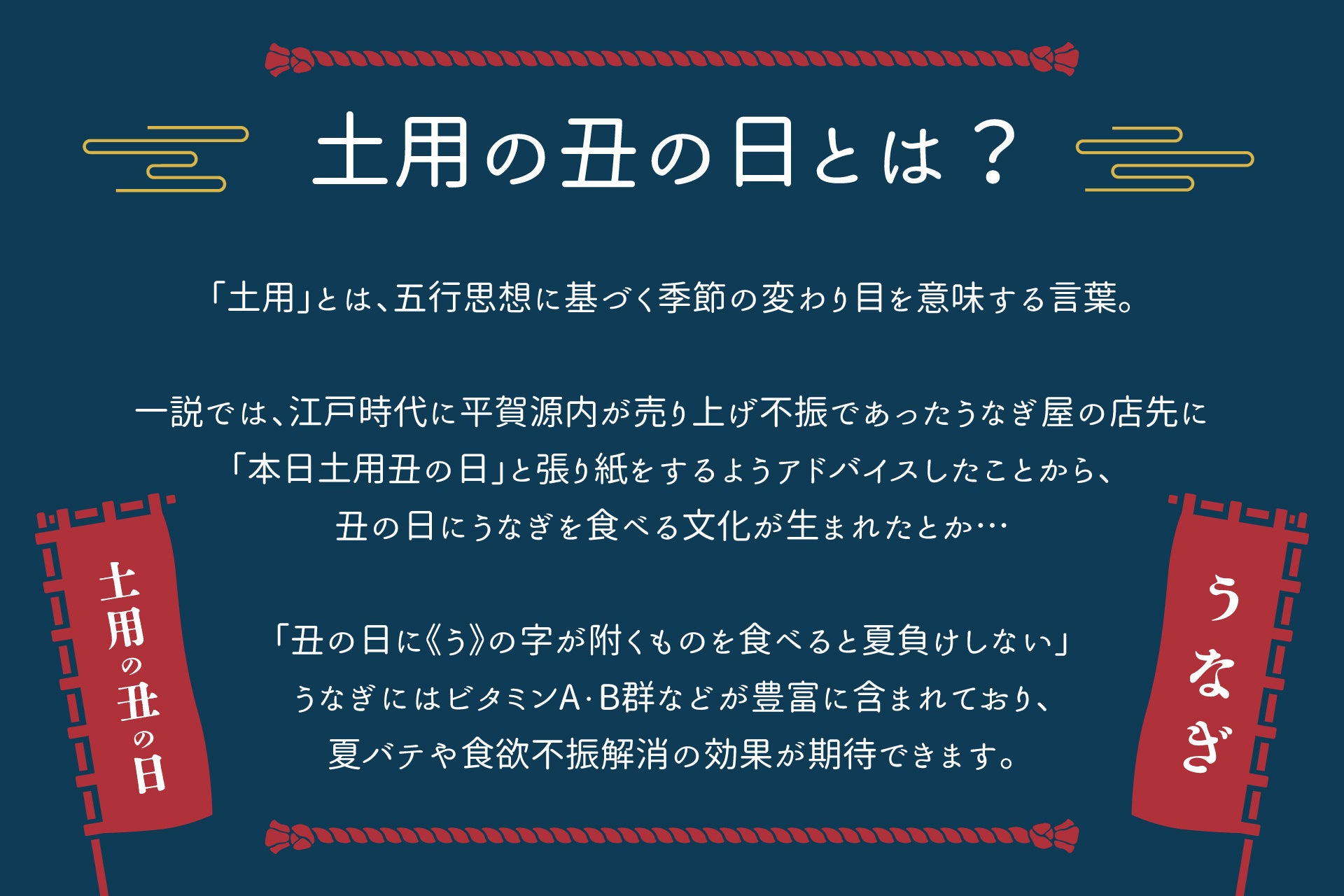 【今年の土用丑の日は7月24日(水)】まだ間に合います...7月24日(水)丑の日までにお届け！宮崎県新富町のふる...