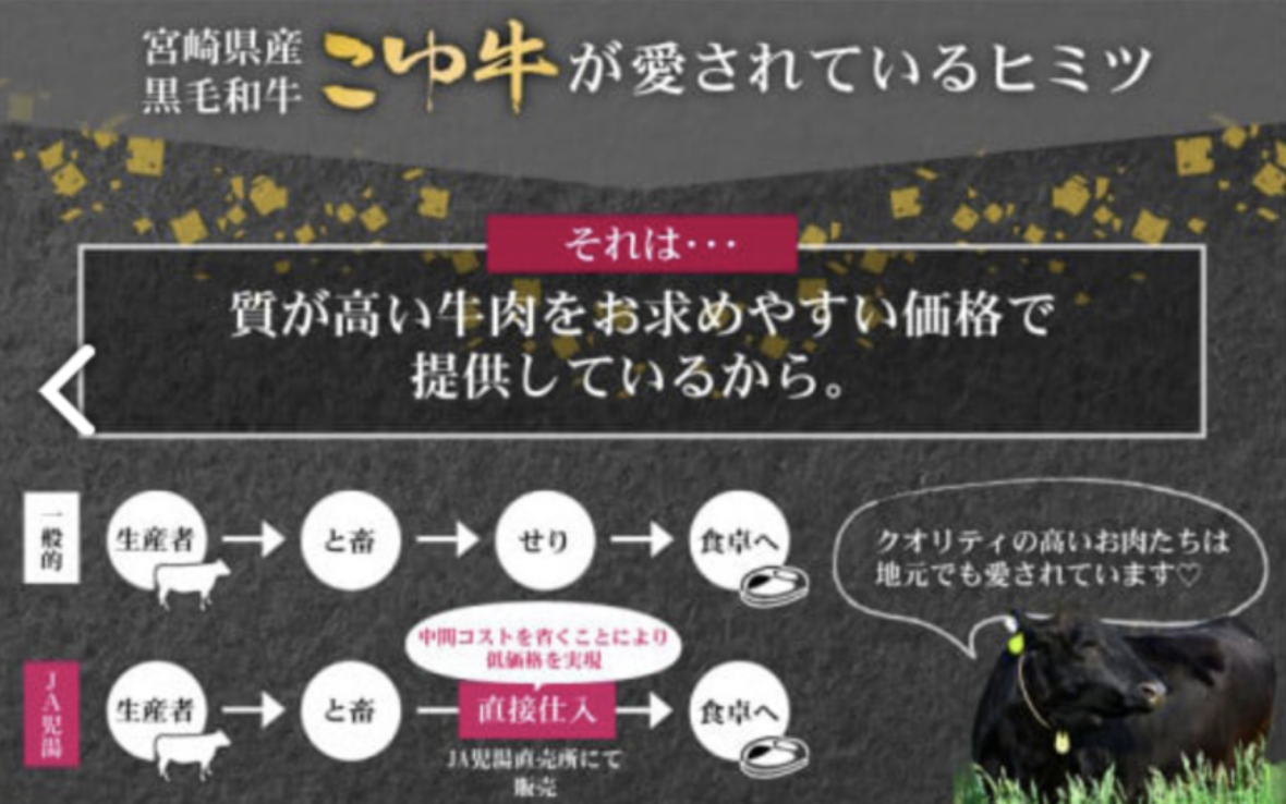 宮崎黒毛和牛ローカルブランド「JAこゆ牛」。肉の専門家が選ぶA4等級以上の希少なお肉を池袋で限定提供ー宮崎...