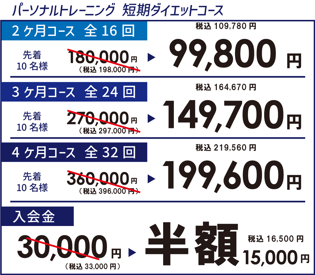 24時間ジムとパーソナルジムが融合した次世代型ハイブリッドジム「BLUE FITNESS24」がスタジオを併設した新ブ...