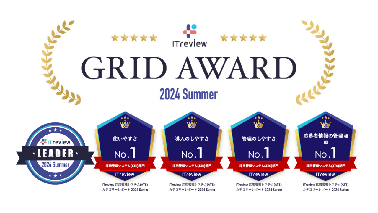 【HERP Hire】「ITreview Grid Award 2024 Summer」で7期連続となる「Leader」を受賞