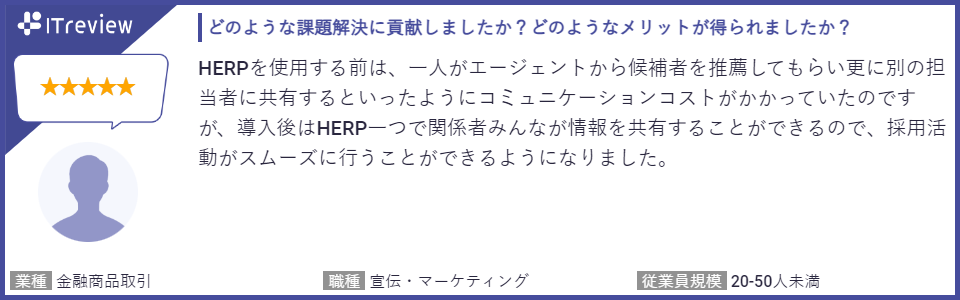 【HERP Hire】「ITreview Grid Award 2024 Summer」で7期連続となる「Leader」を受賞