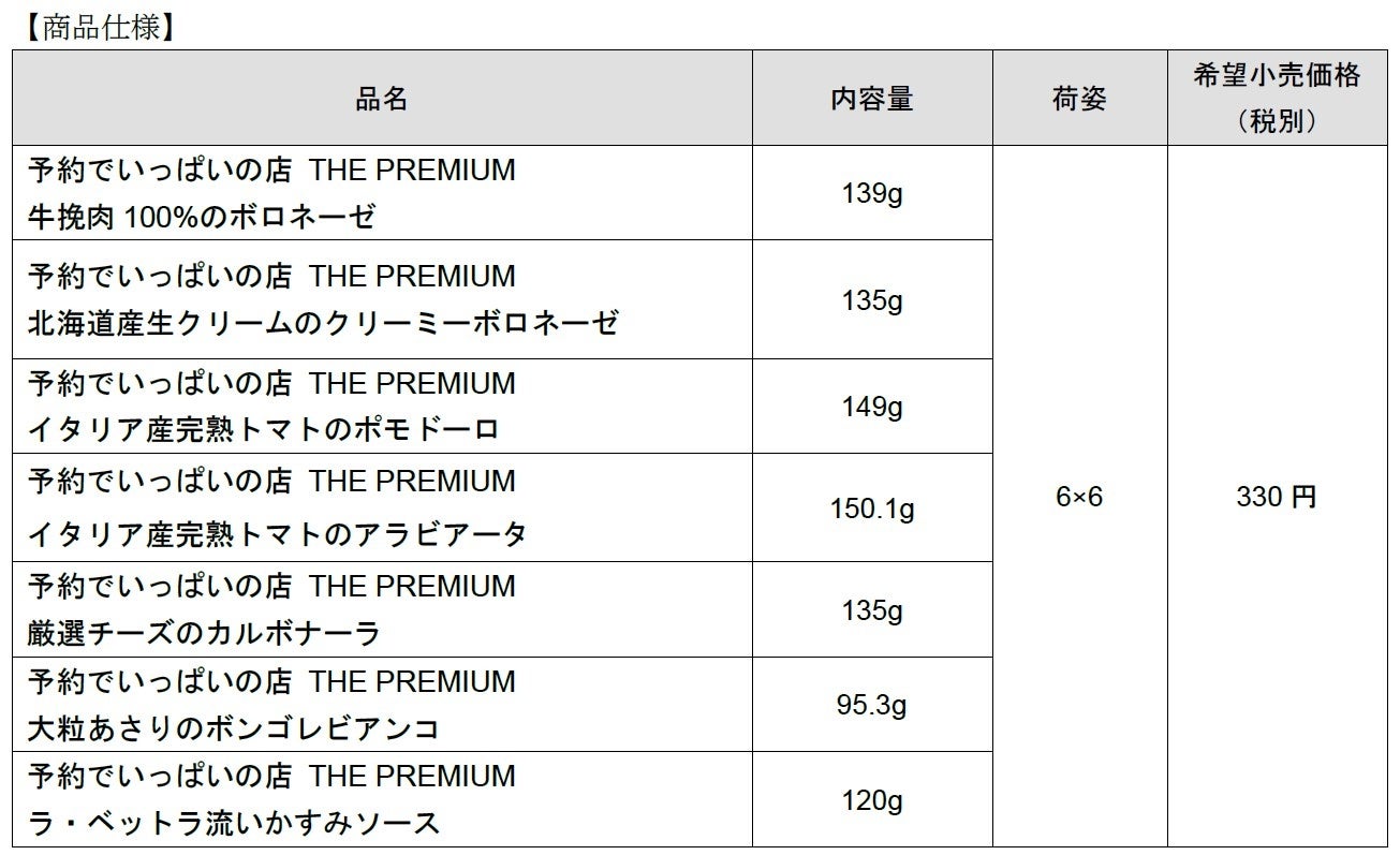 東京・銀座「ラ・ベットラ」落合務氏監修 名店の味わいをより手軽に楽しめる 予約でいっぱいの店 THE PREMIUM...