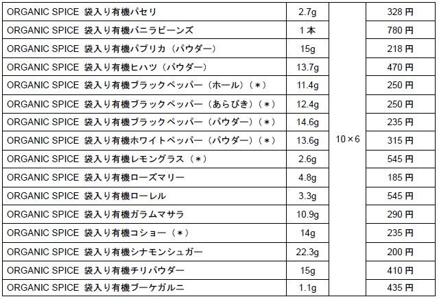 有機スパイスをもっと身近に　より環境負荷の少ない仕様にリフレッシュ　「ORGANIC SPICE」シリーズ　新たに...