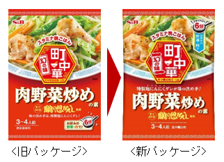 身近な食材とフライパン調理で！ボリューム満点スタミナ晩ごはん　町中華 合わせ調味料「やみつき鶏もやしの...