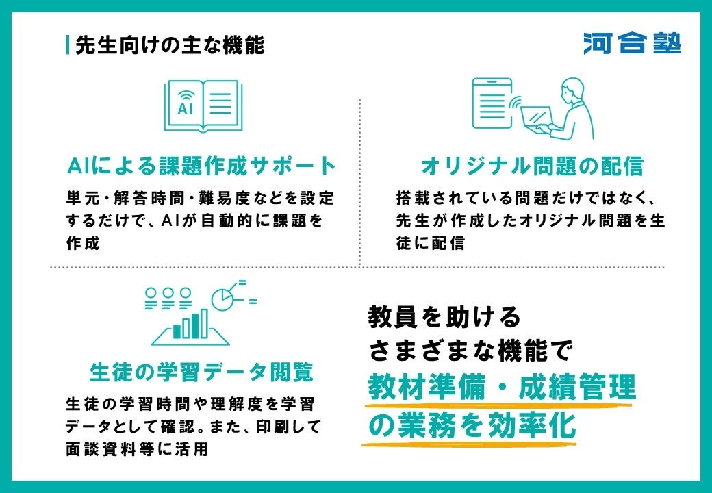 高校向けICT教材「tokuMo」大型アップデートのお知らせ～「公共」「生物」を新規搭載、既存科目も「情報I」を...