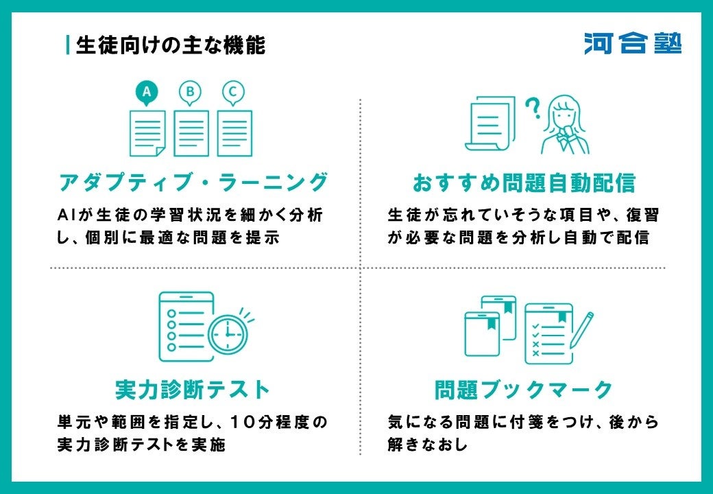 高校向けICT教材「tokuMo」大型アップデートのお知らせ～「公共」「生物」を新規搭載、既存科目も「情報I」を...