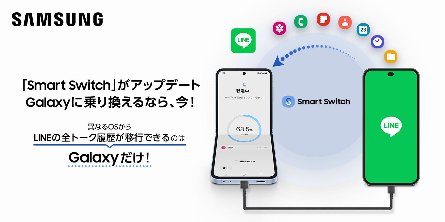 ついに「LINEの全トーク履歴(15日以上前)※1」のデータ移行が可能にGalaxyデータ移行「Smart Switch」が7月10...