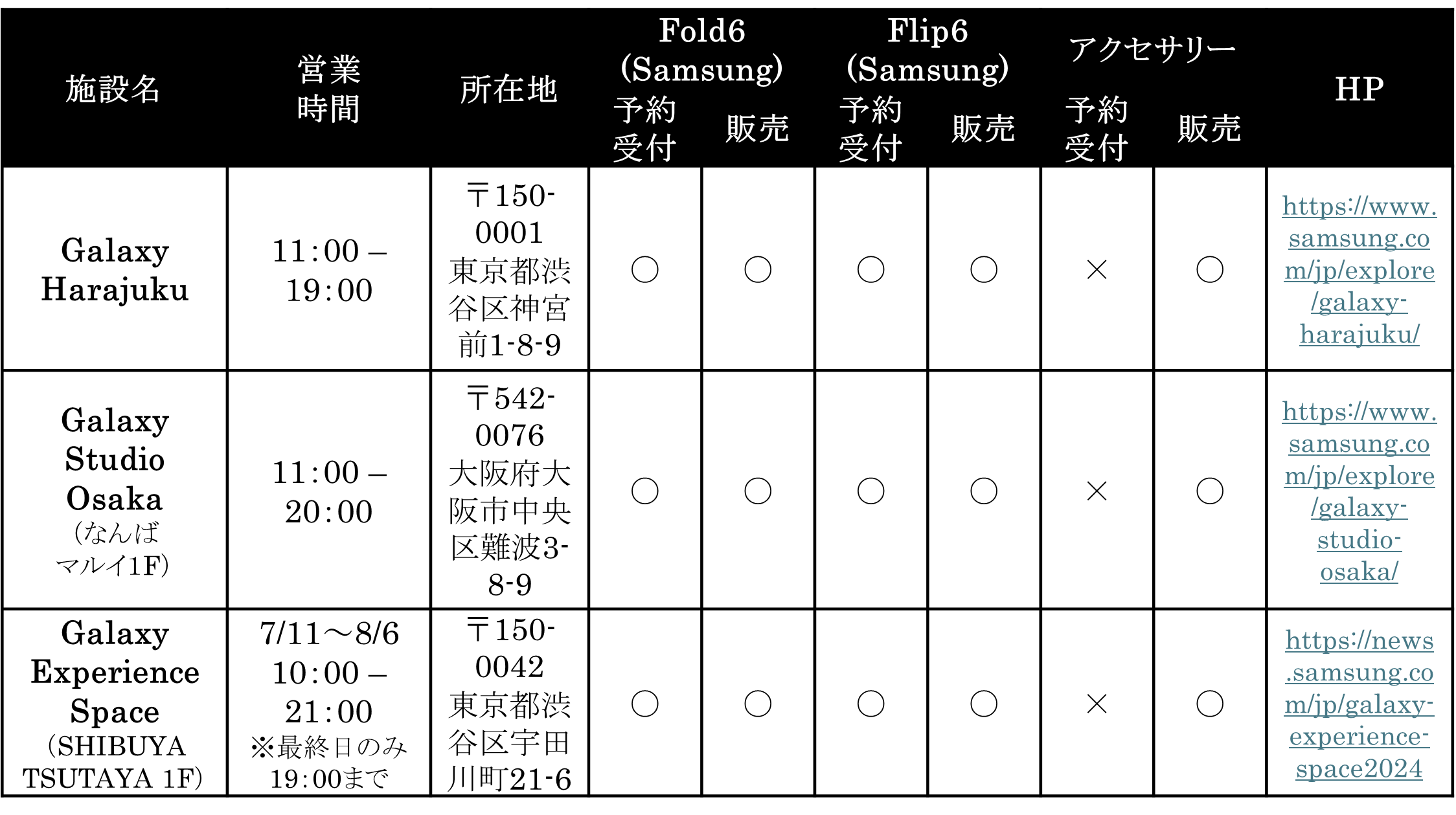 ＜Samsung＞革新的「折りたたみAIフォン」が誕生「Galaxy Z Fold6」「Galaxy Z Flip6」& ケースアクセサリー2...