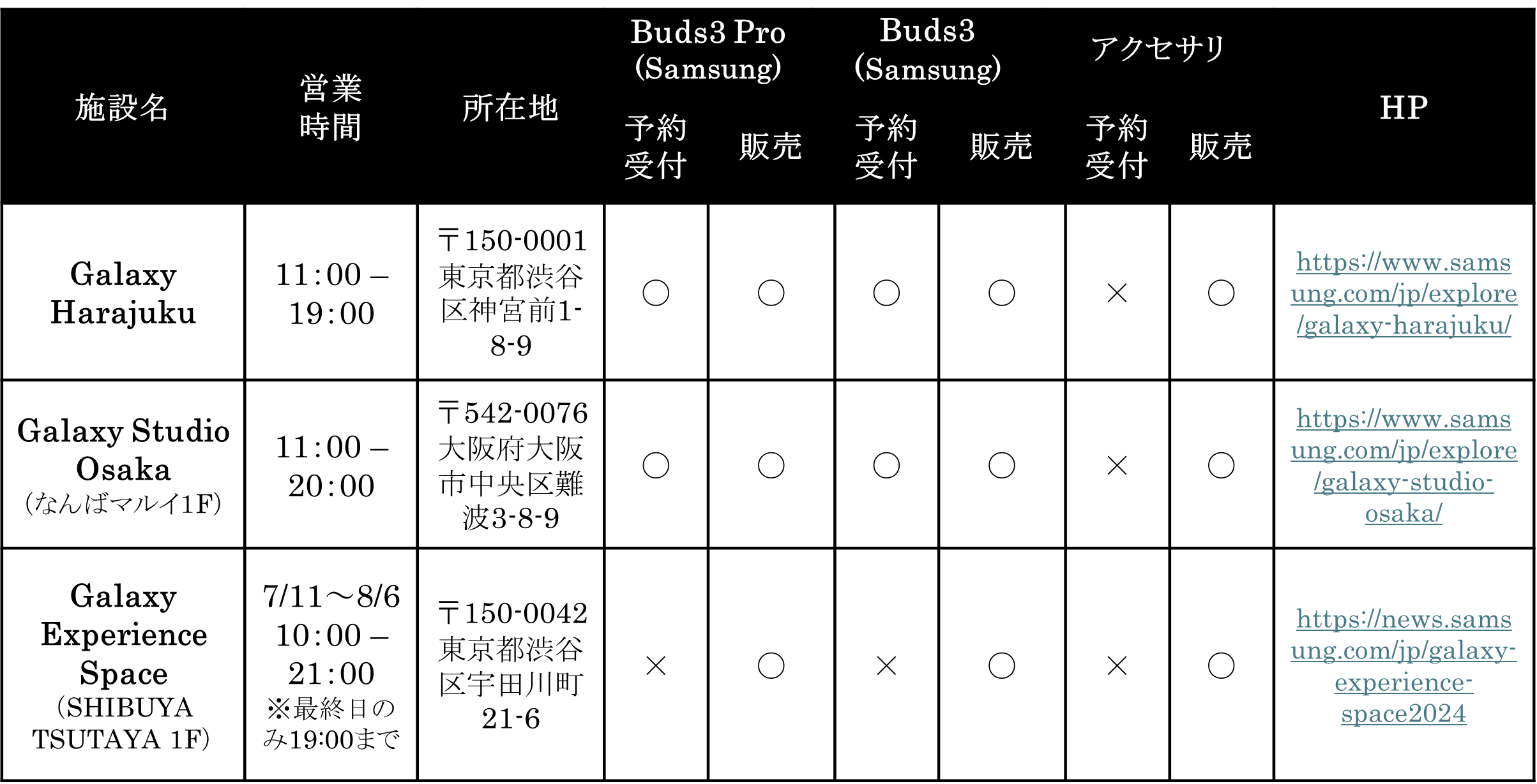 ＜Samsung＞「Galaxy Buds3 Pro」「Galaxy Buds3」&Budsアクセサリー2024年7月17日(水)予約開始・7月31日(水)...