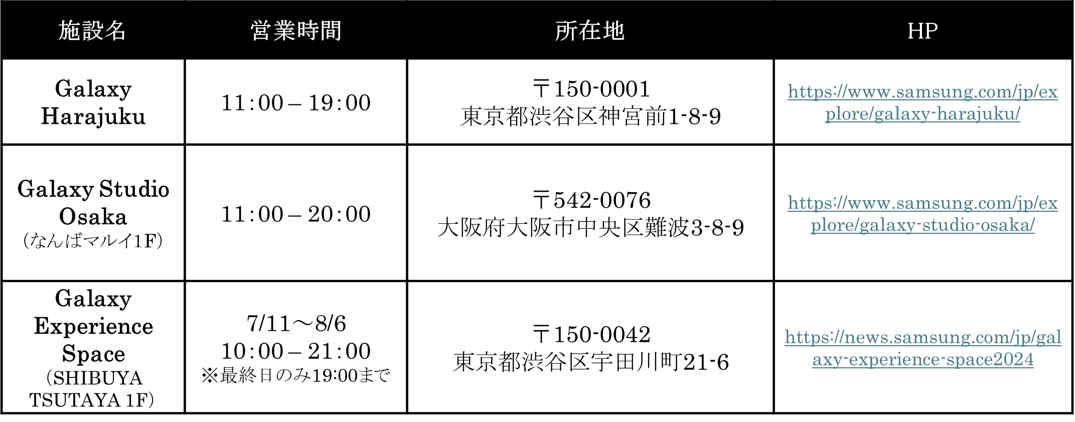 ＜ドコモ＞革新的なAI技術で音質とコミュニケーションの質が向上「Galaxy Buds3 Pro」「Galaxy Buds3」発売決...