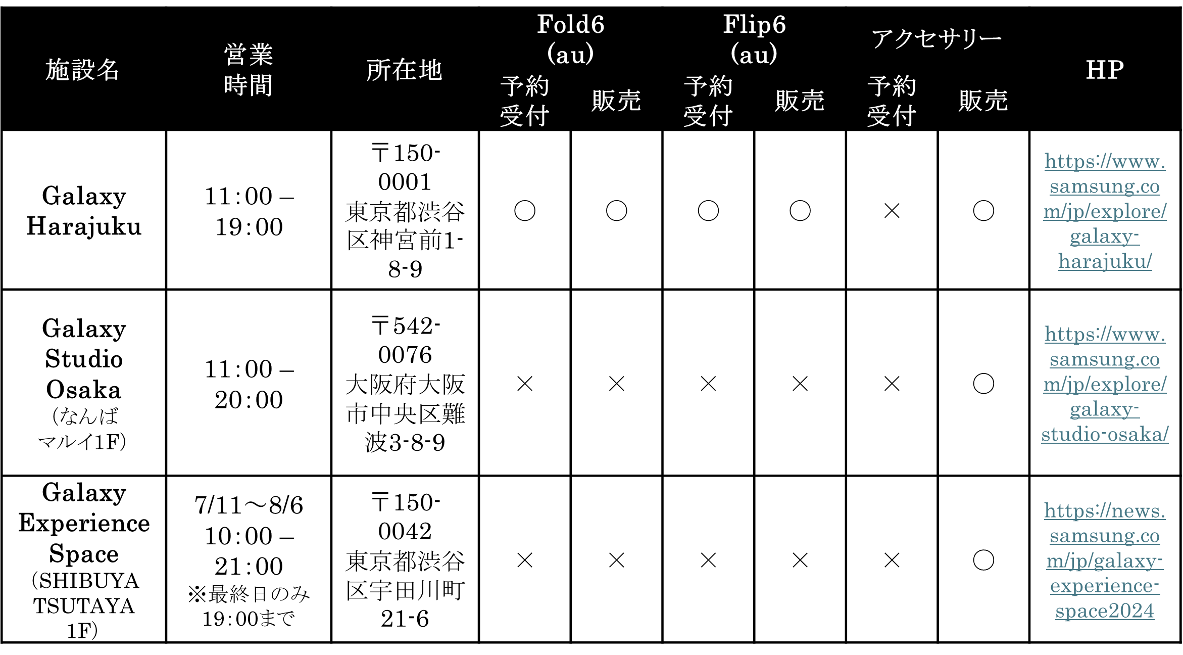 ＜au＞Galaxy Zシリーズ史上最速で日本発売が決定！「Galaxy Z Fold6」「Galaxy Z Flip6」& ケースアクセサリ...