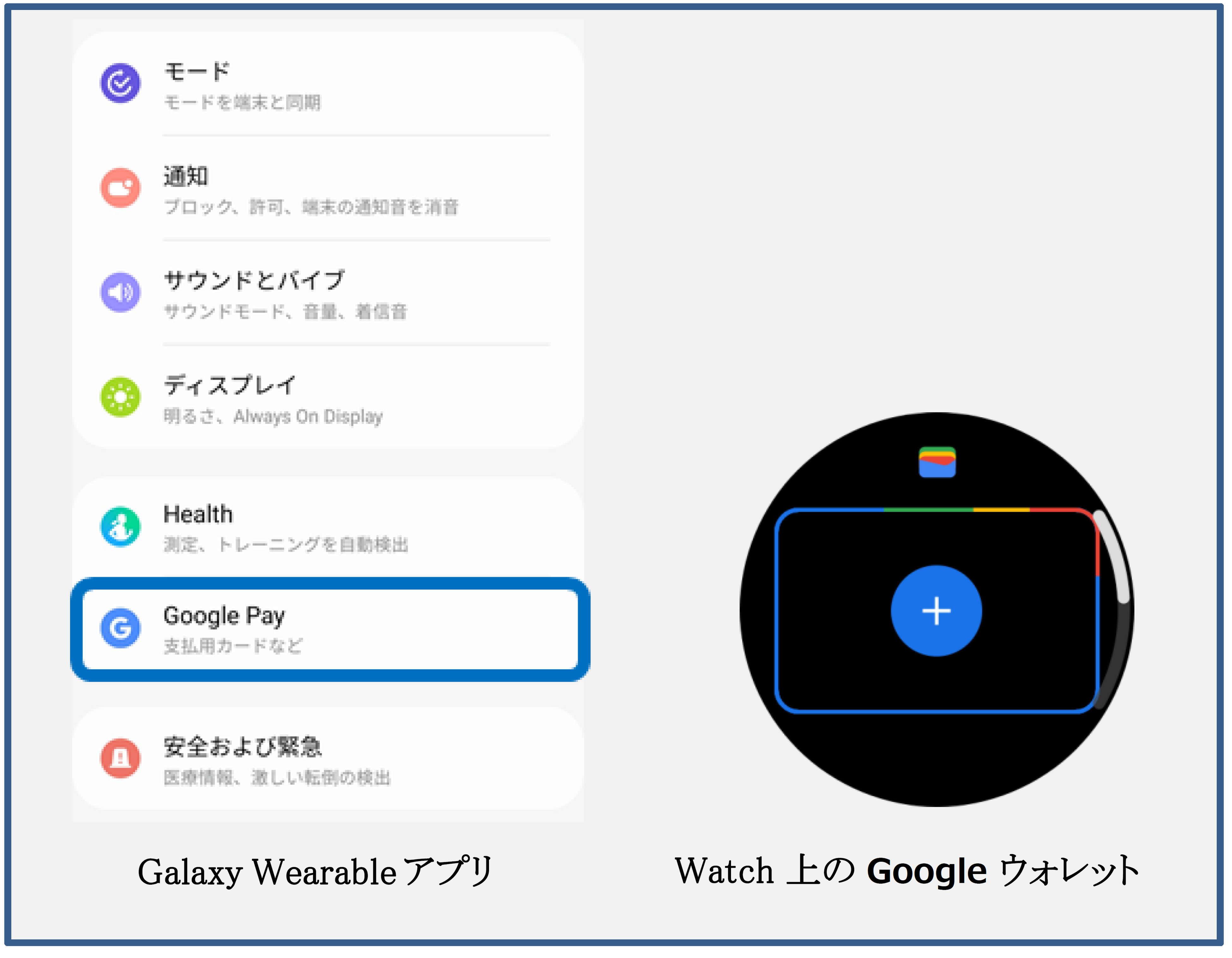 ＜Samsung＞「Galaxy Watch Ultra (LTE)」「Galaxy Watch7 (LTE/Bluetooth)」本日予約開始・7月31日(水)発売決定