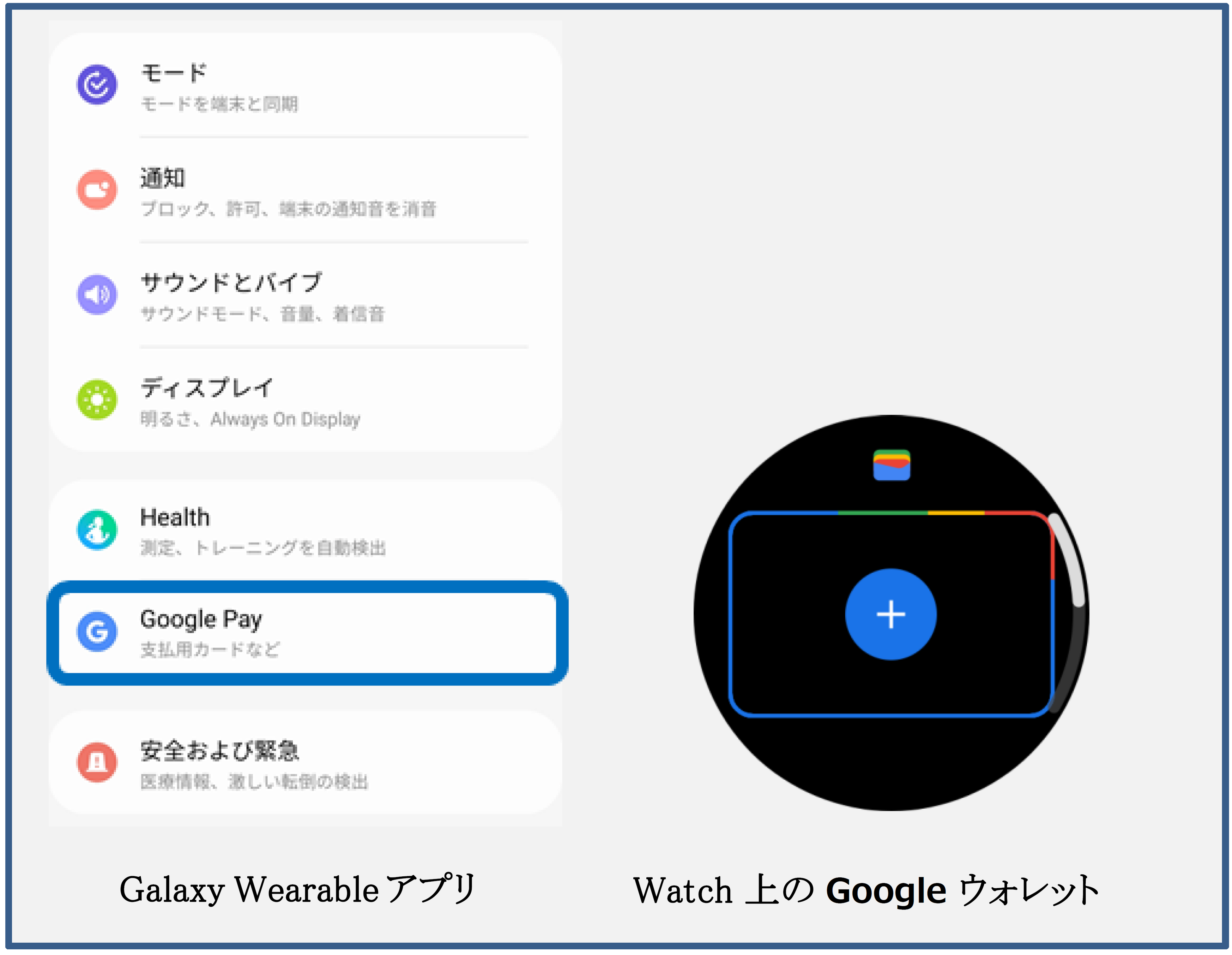 ＜au＞「Suica」「iD」「QUICPay™」の対応決定！「Galaxy Watch Ultra (LTE)」「Galaxy Watch7 (LTE)」本日予...