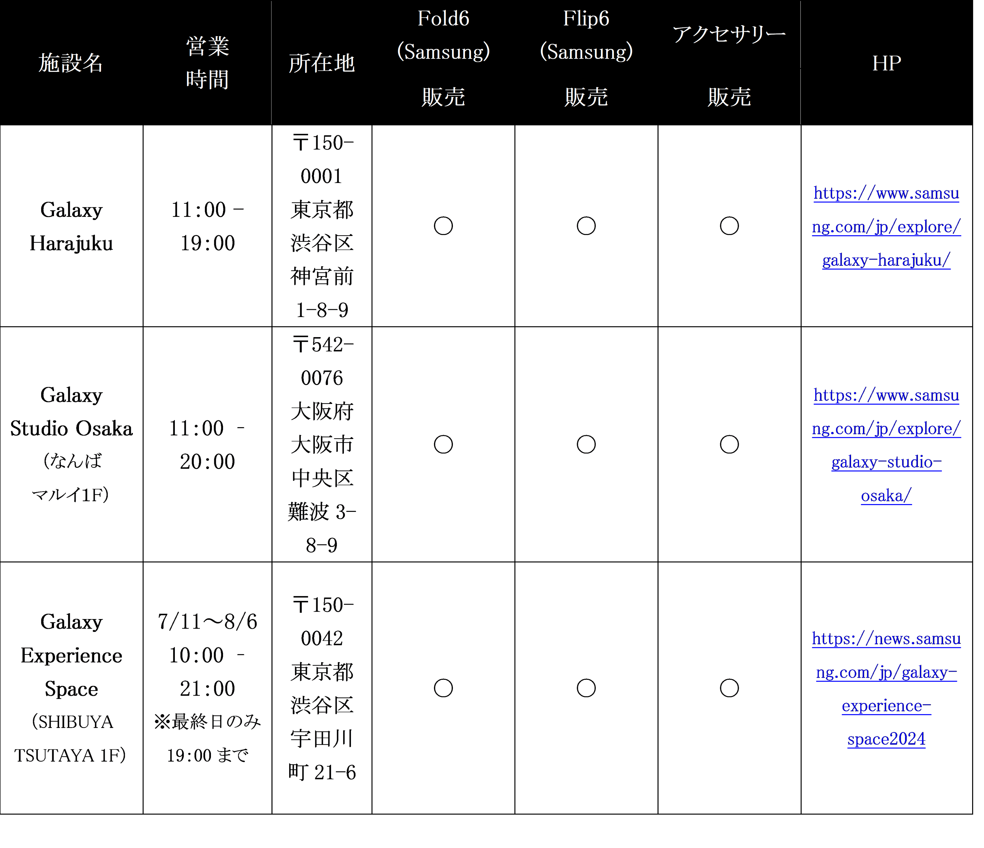 ＜Samsung＞ Galaxy Zシリーズ史上最速で日本発売が決定！革新的「折りたたみAIフォン」誕生「Galaxy Z Fold6...