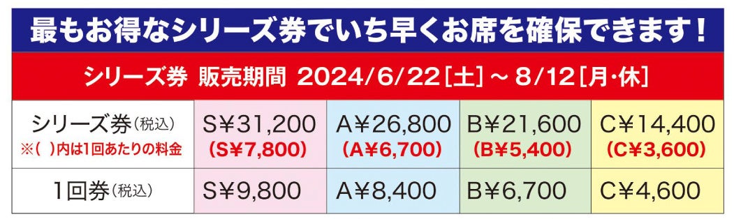 クラシックの名曲で心“おどる"世界の旅へ『N響オーチャード定期2024/2025東横シリーズ渋谷⇔横浜 ＜Dance Danc...