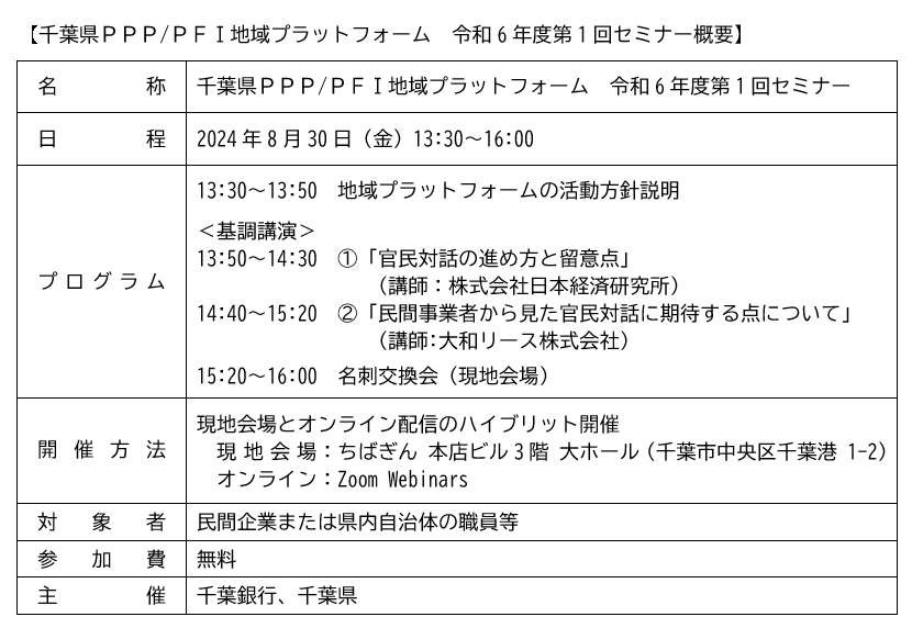 千葉県ＰＰＰ/ＰＦＩ地域プラットフォームの設立およびキックオフセミナーの開催について