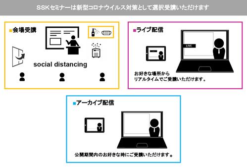 「NTT Digital本格始動」と題して、(株)NTT Digital 取締役 Managing Director 谷 直樹氏によるセミナーを202...