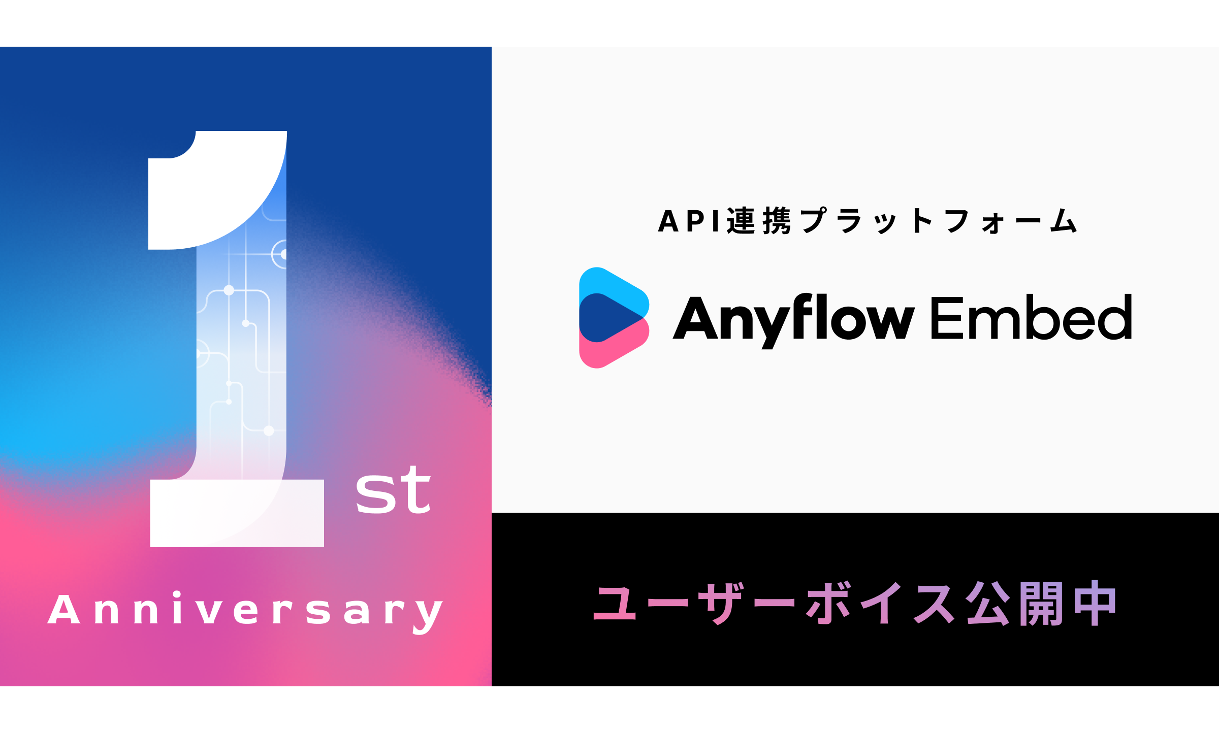 Anyflow Embed、正式リリース1周年を記念して実績やユーザーボイスを公開