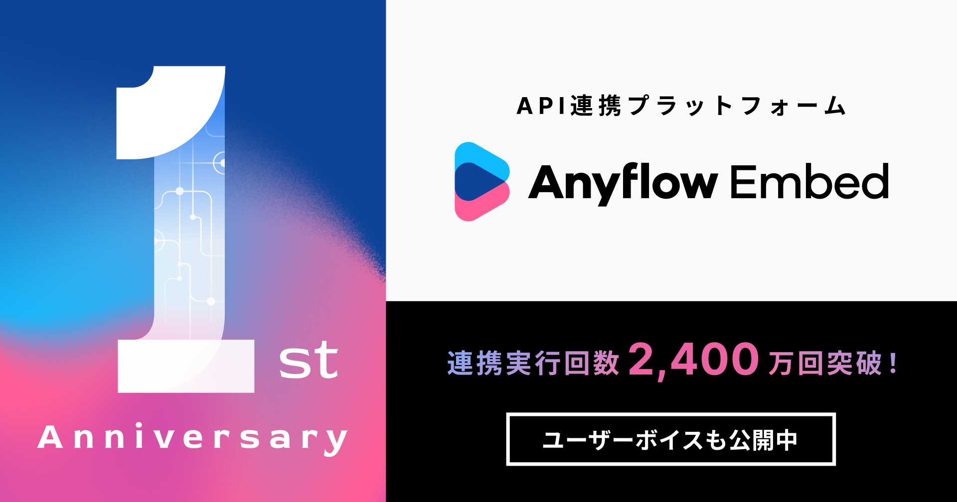 Anyflow Embed、正式リリース1周年を記念して実績やユーザーボイスを公開