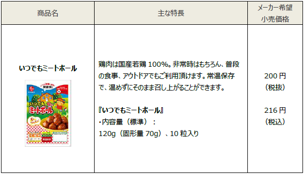 『いつでもミートボール』第５回日本子育て支援大賞を受賞