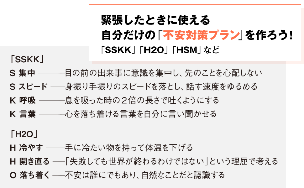 SNSなどでも話題となり大増刷！スタンフォード「話し方」の人気講義を書籍化した『Think Fast, Talk Smart』