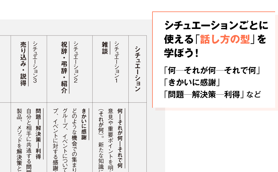 SNSなどでも話題となり大増刷！スタンフォード「話し方」の人気講義を書籍化した『Think Fast, Talk Smart』