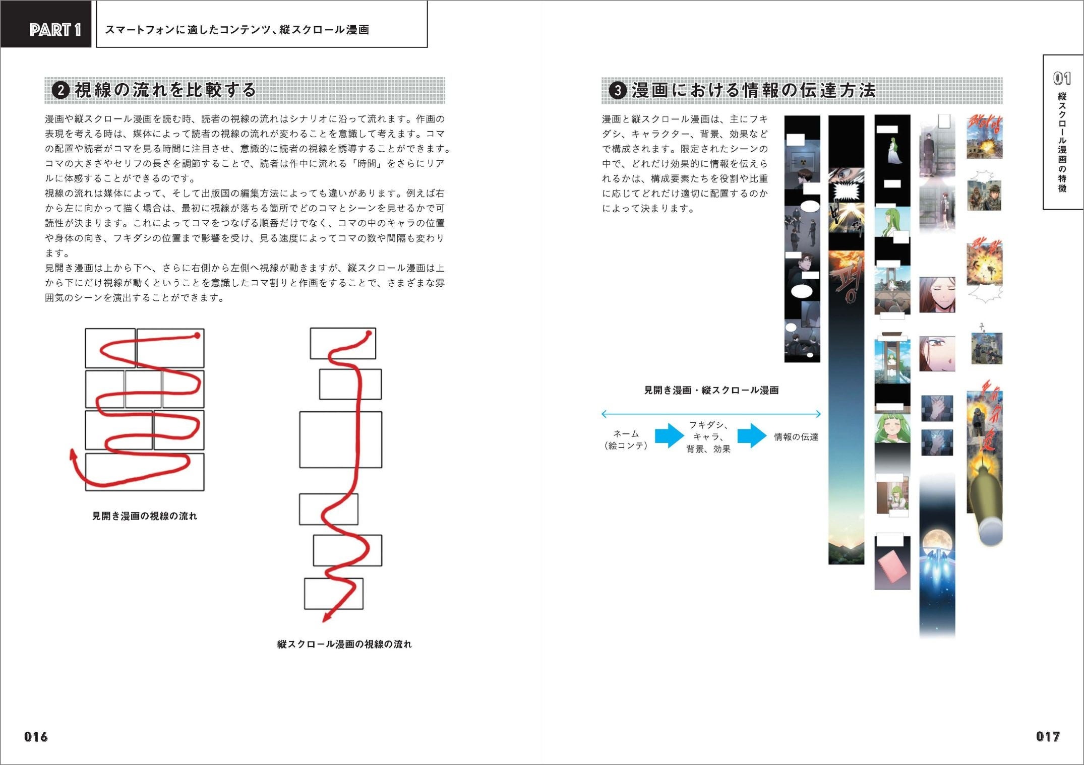 韓国の人気ウェブトゥーン作家が解説したベストセラー技法書が日本上陸！『縦スクロール漫画制作の基礎がわか...