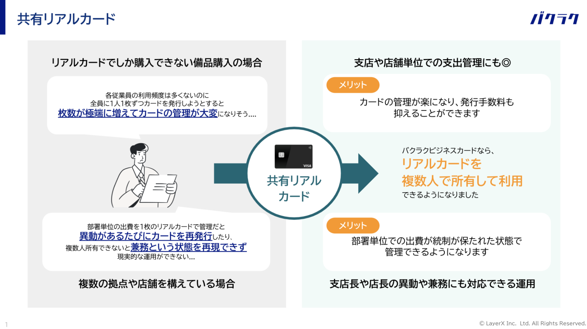 バクラクビジネスカード、部署や店舗で共有できる「共有リアルカード」をリリース。部署や店舗のオフライン支...