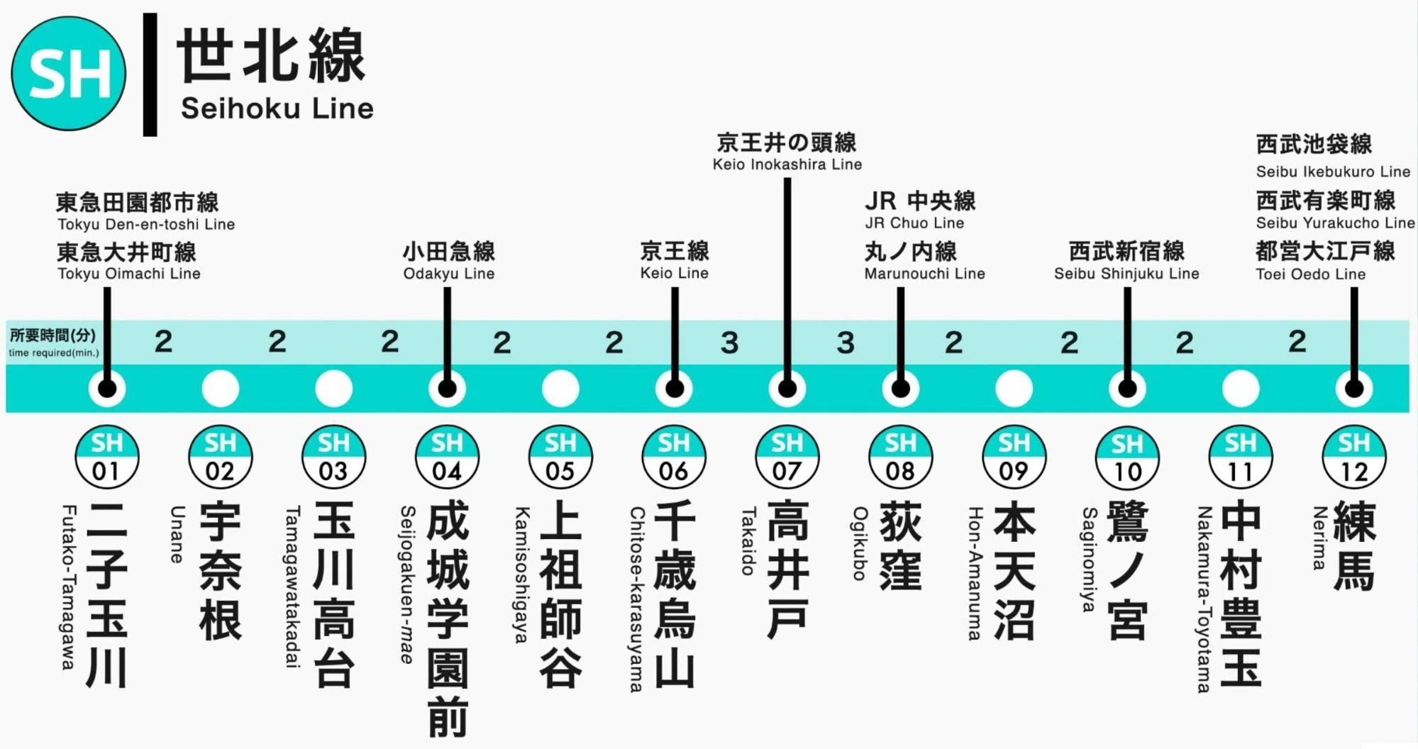 生徒たちの個性が爆発した「Loohcs高等学院2024年度1学期末発表会」の集大成