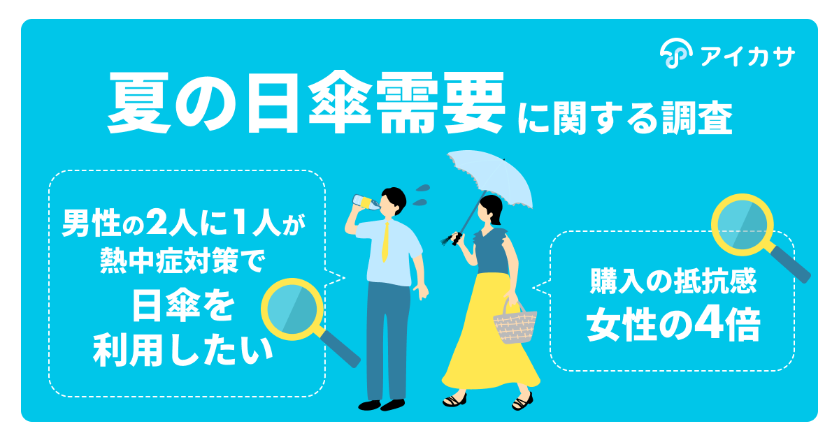 【メンズ日傘】男性の2人に1人が、熱中症対策で「日傘を利用したい」と回答。一方、日傘の「購入への抵抗感」...