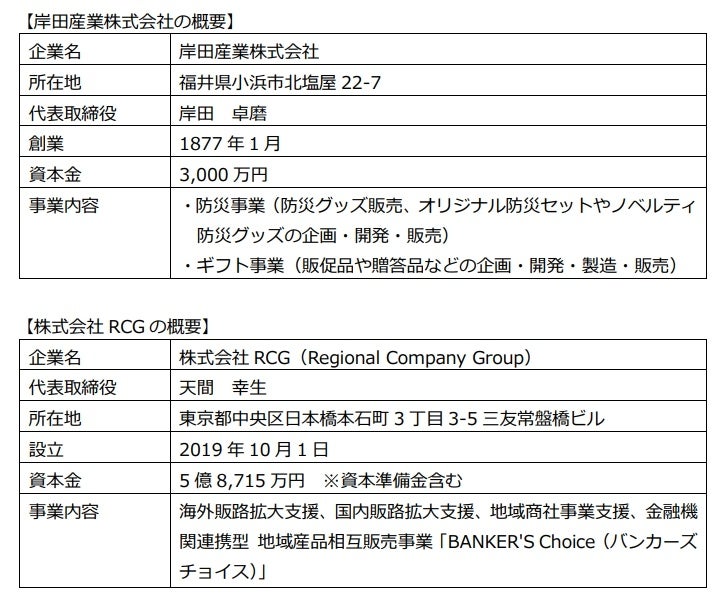 企業版ふるさと納税の取組みについて～岸田産業株式会社から石川県七尾市への寄附のご紹介～