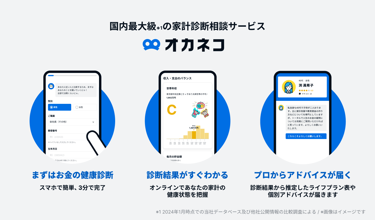 【新NISAの利用意向調査2024年7月】新NISAの利用率は52.6%つみたて投資枠平均65,411円/月、成長投資枠平均1,1...