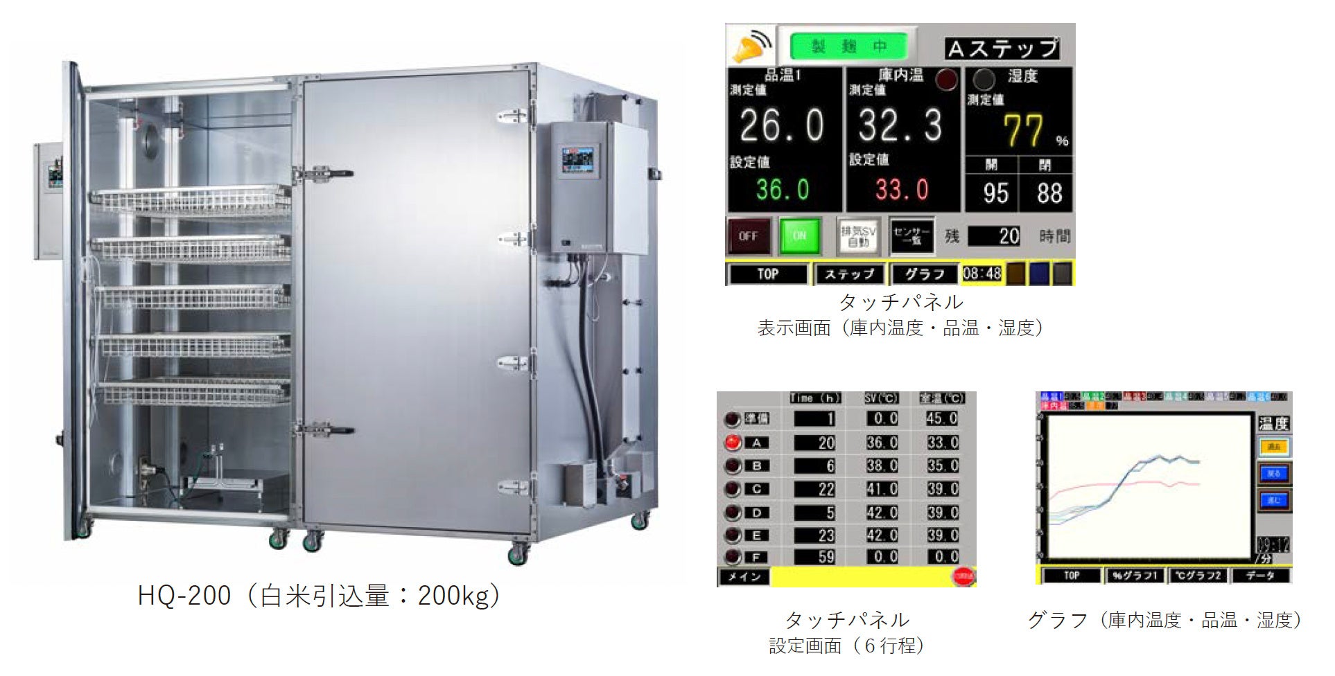 日本酒の可能性を広げる。クラフトマンシップと自動化を融合した、画期的な棚式製麹機「HQ 型」本格始動！