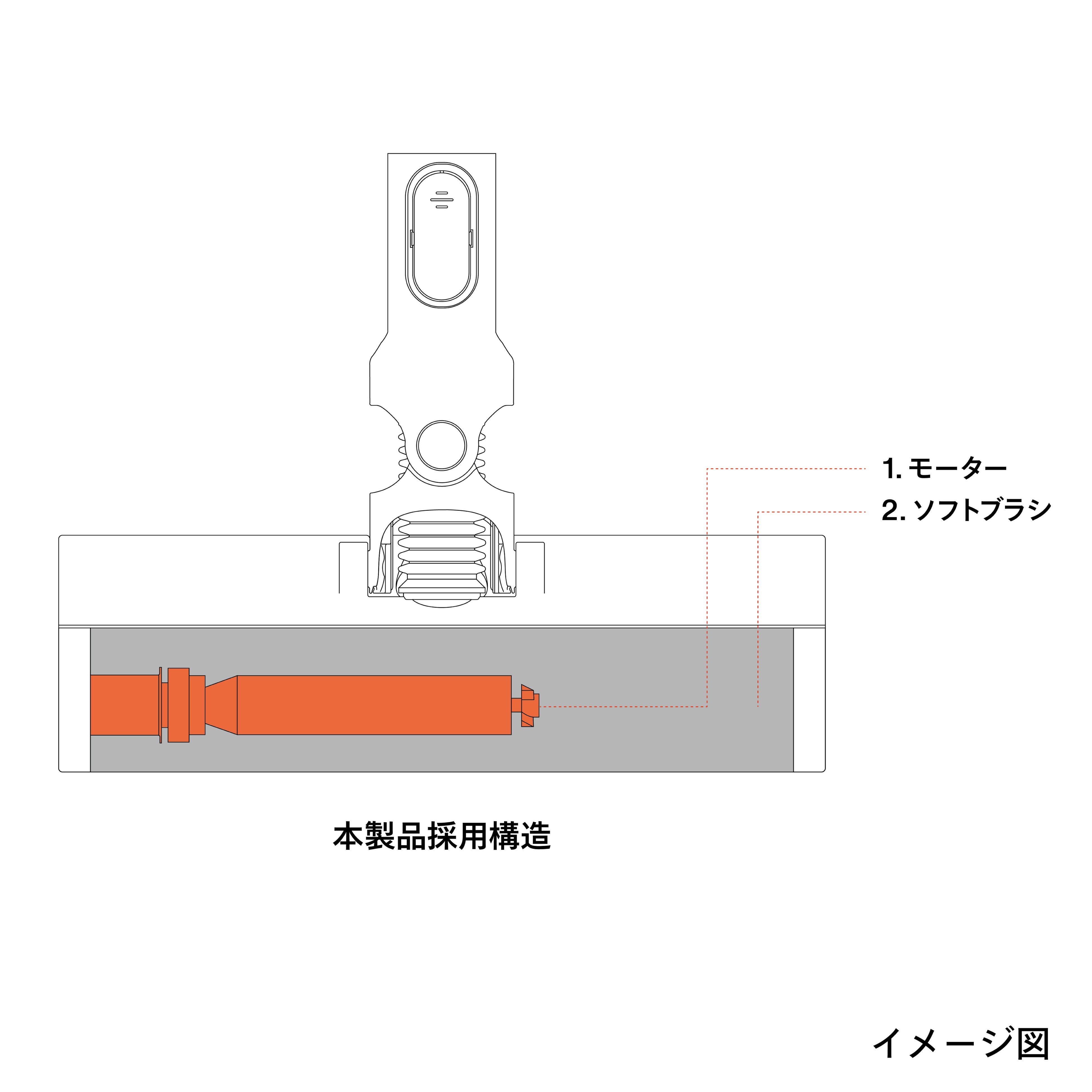 クリーナーのごみすてを年3回に。抗菌防臭加工 大容量ダストパック・ごみ漏れを防ぐシャッター構造で快適な掃...