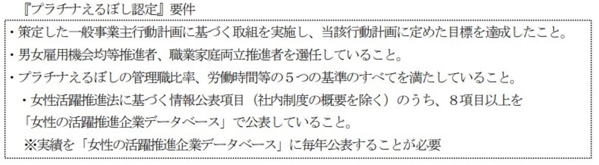 丸井グループが『プラチナえるぼし認定』を取得