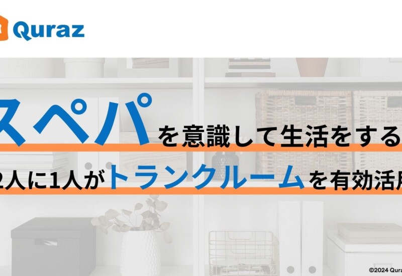 高い”スぺパ”意識を持つ人の約2人に1人が、トランクルームを有効活用