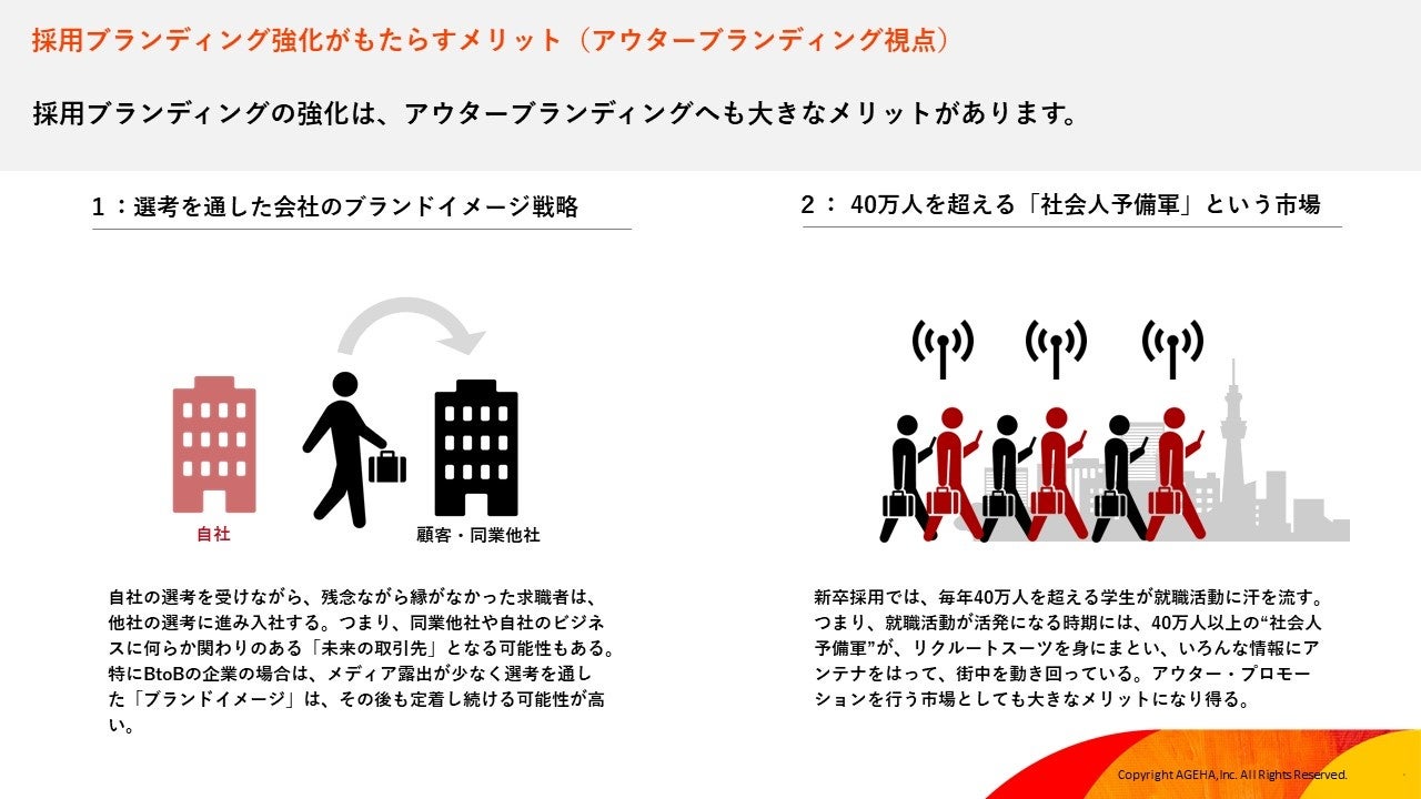 【録画視聴あり】事例で学ぶ。インナーブランディングから始める採用広報｜セミナーレポート