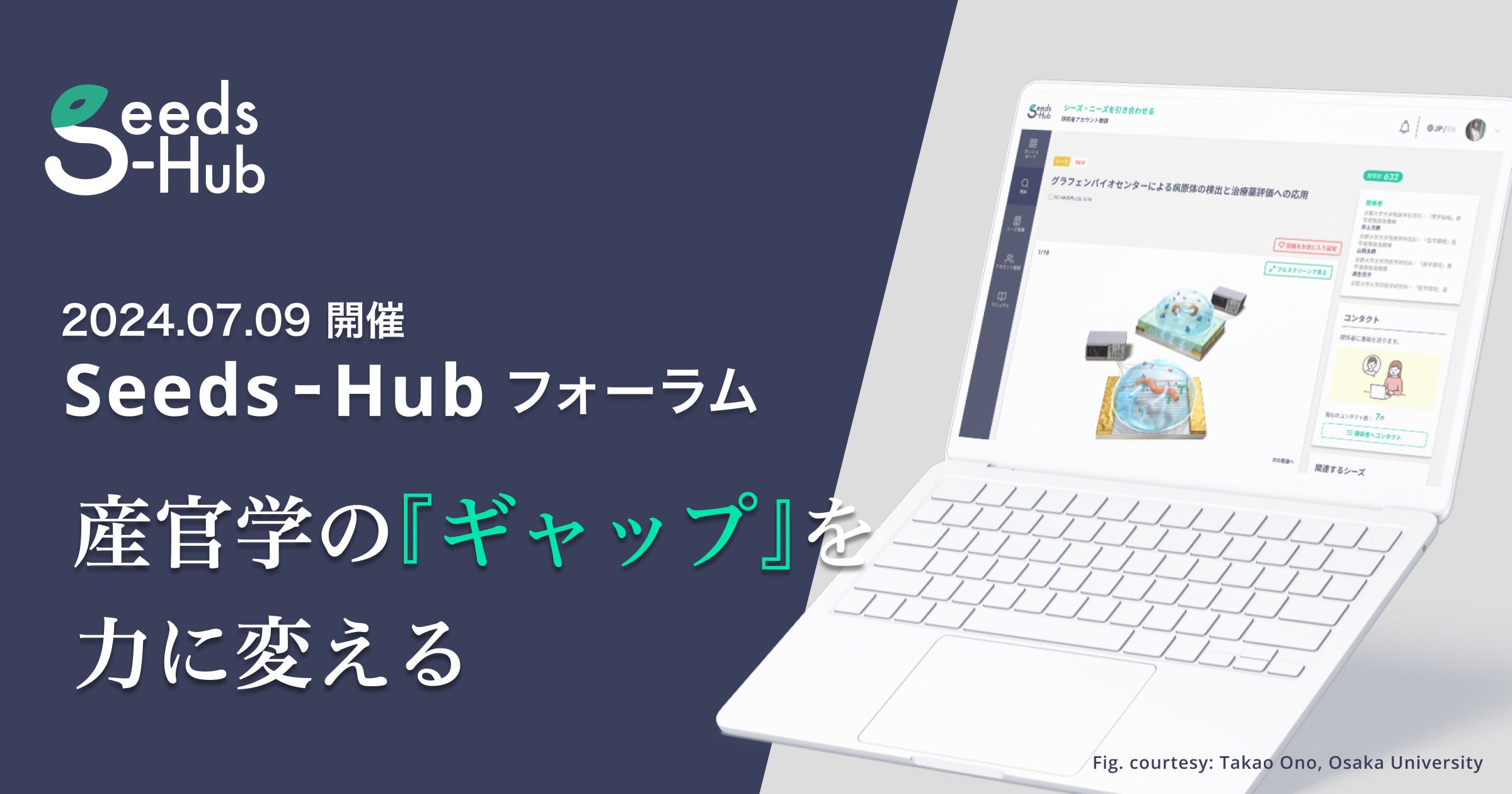 【開催報告】Seeds-Hubフォーラム「研究の社会実装を加速するために、研究シーズをより多く顕在化させる方法...