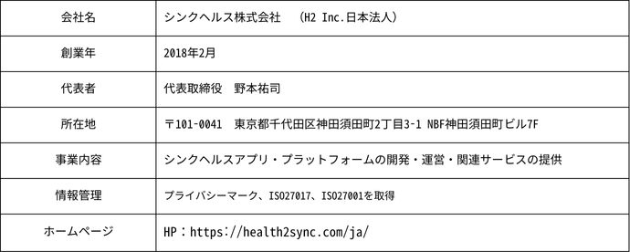 【糖尿病の方と糖尿病ではない方への同時調査を実施】糖尿病患者の3人に1人がスティグマを経験と回答。糖尿病...