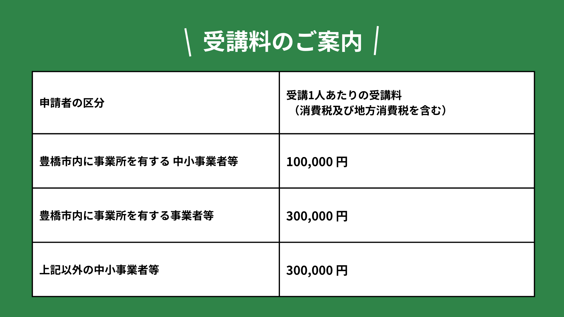 測量・点検・空撮をまるっと学べる！産業用ドローン講習を豊橋で開催