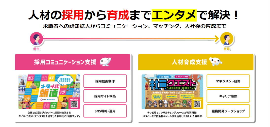 中京テレビがHRサービスを紹介！7/17-19の3⽇間「名古屋HR EXPO」に出展決定